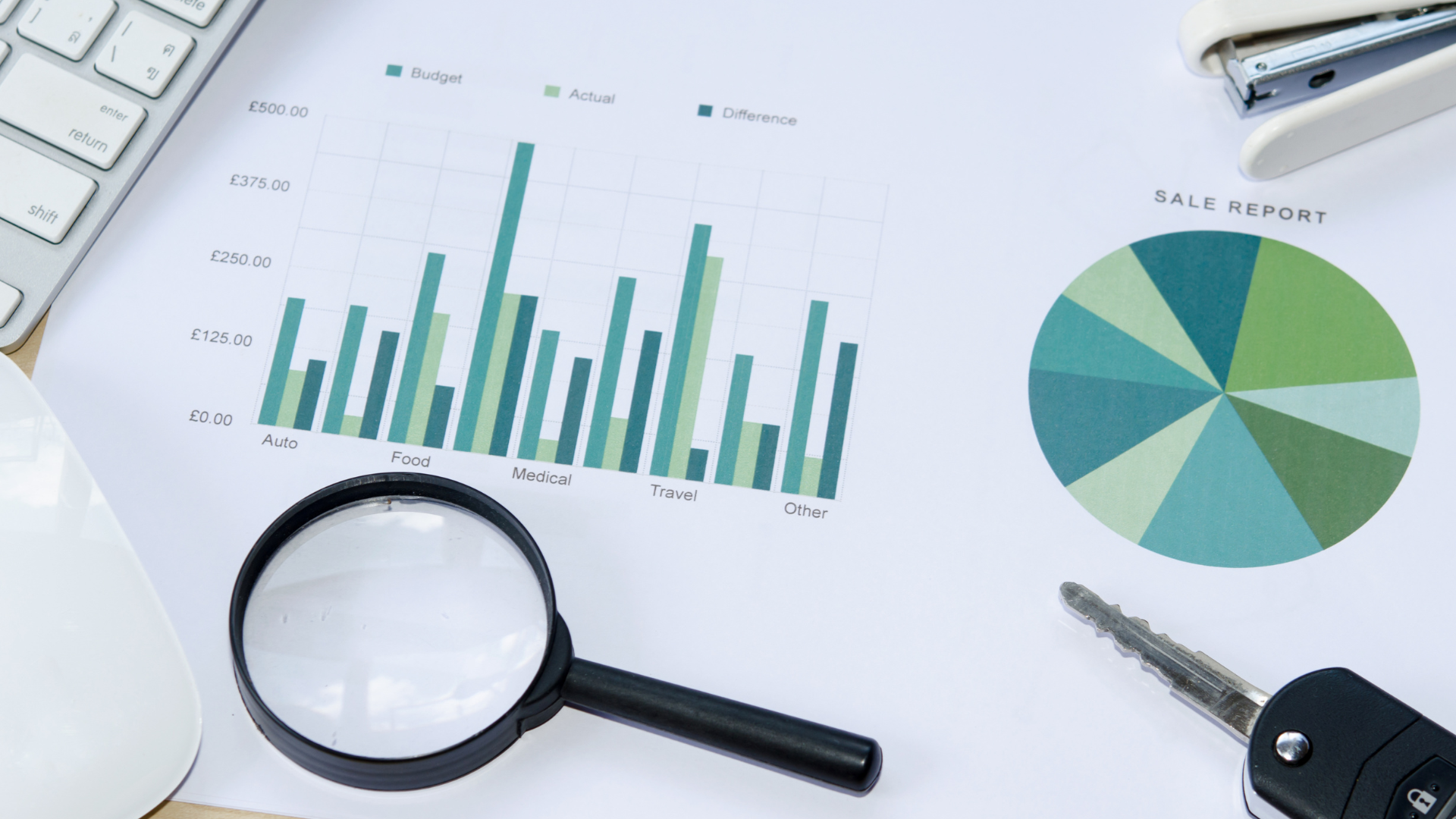 Market understanding