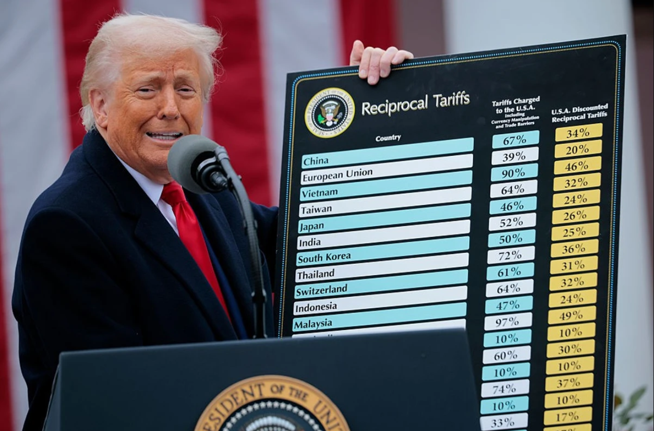 Trump’s tariff announcement sends tech stocks plunging